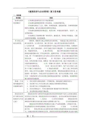 建筑经济与企业管理复习思考题2017.11(7页).doc