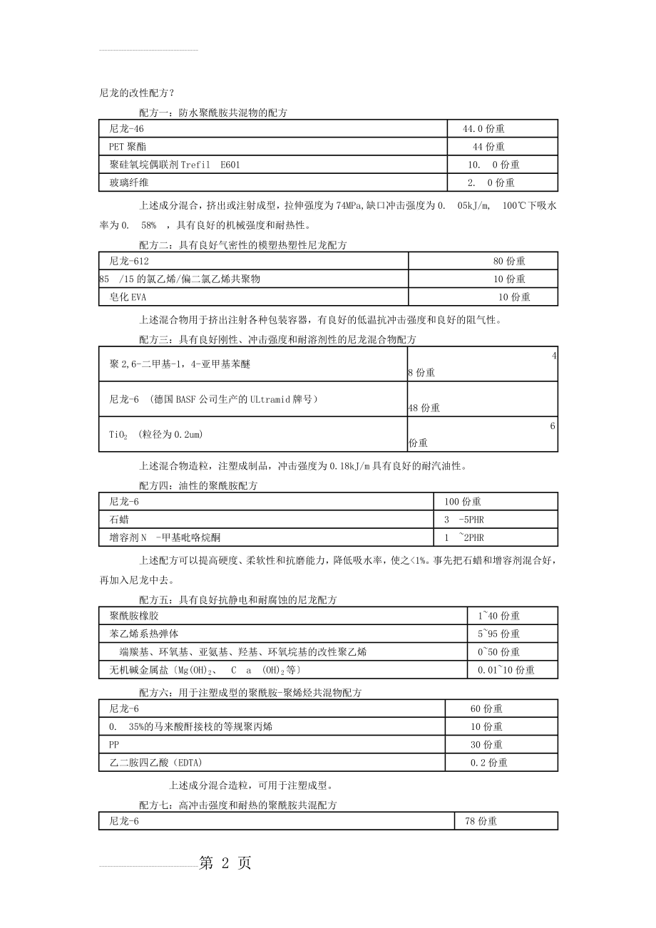 尼龙的改性配方(4页).doc_第2页