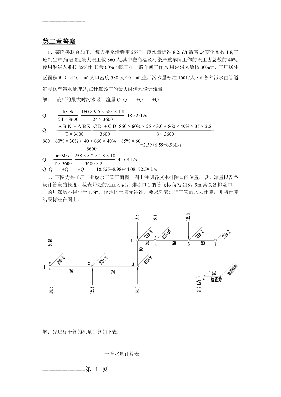 排水工程上册第四版习题答案(16页).doc_第1页