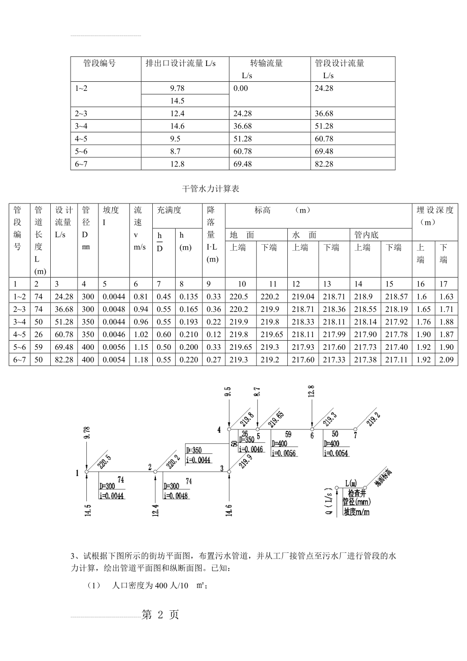 排水工程上册第四版习题答案(16页).doc_第2页