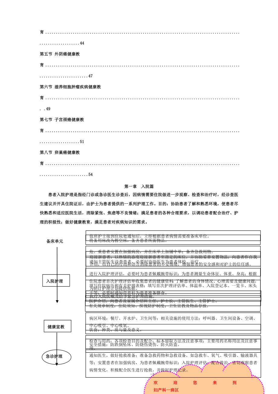 妇一病区妇科健康教育手册彩图.doc_第2页