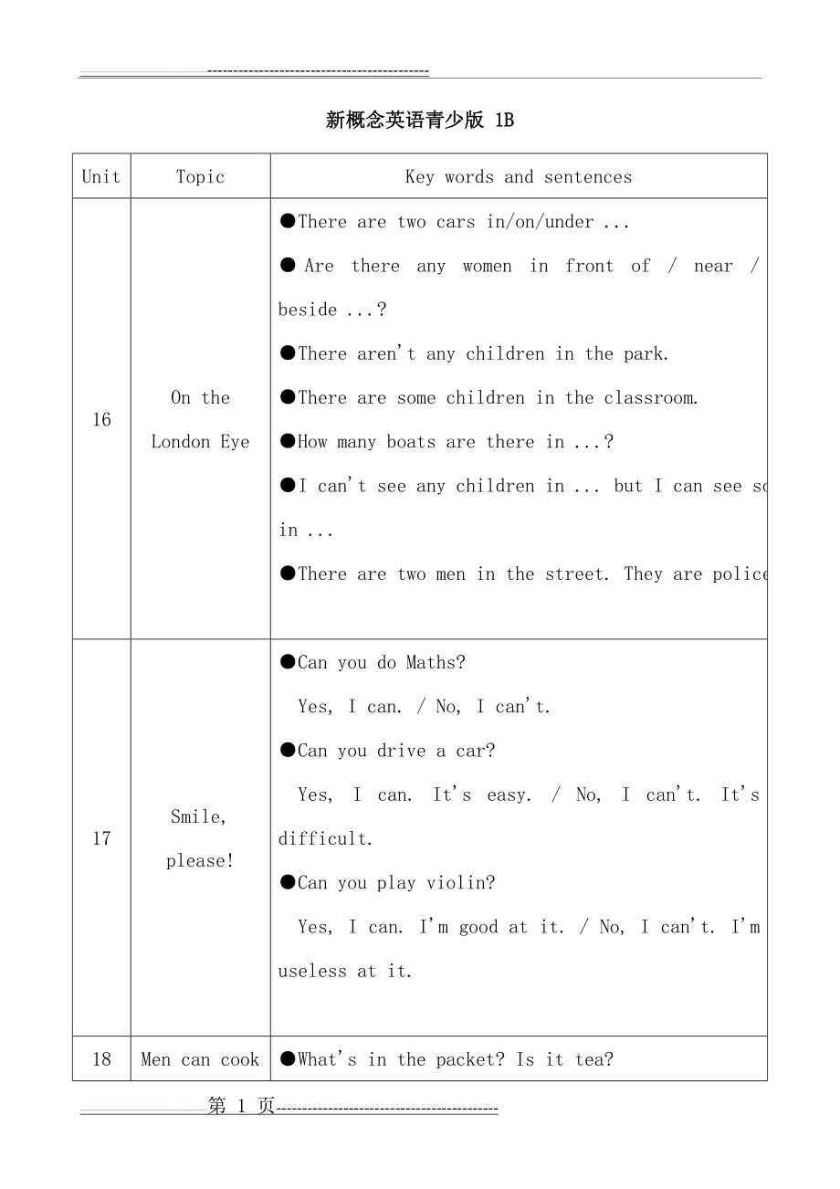 新概念英语青少版 1B 备课教案(13页).doc_第1页