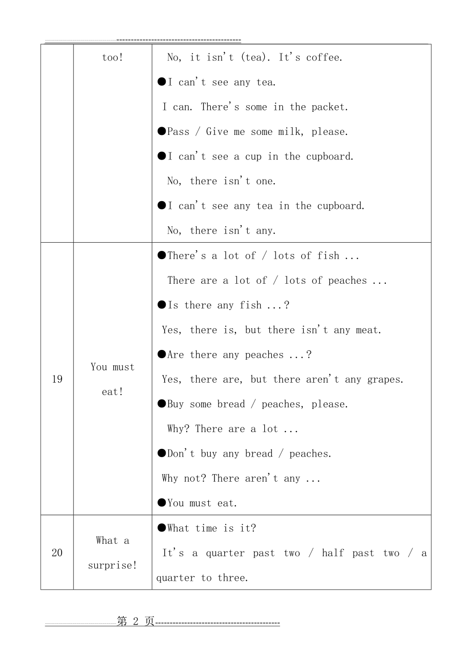 新概念英语青少版 1B 备课教案(13页).doc_第2页