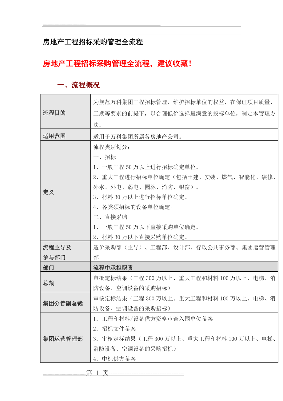 房地产工程招标采购管理全流程(16页).doc_第1页