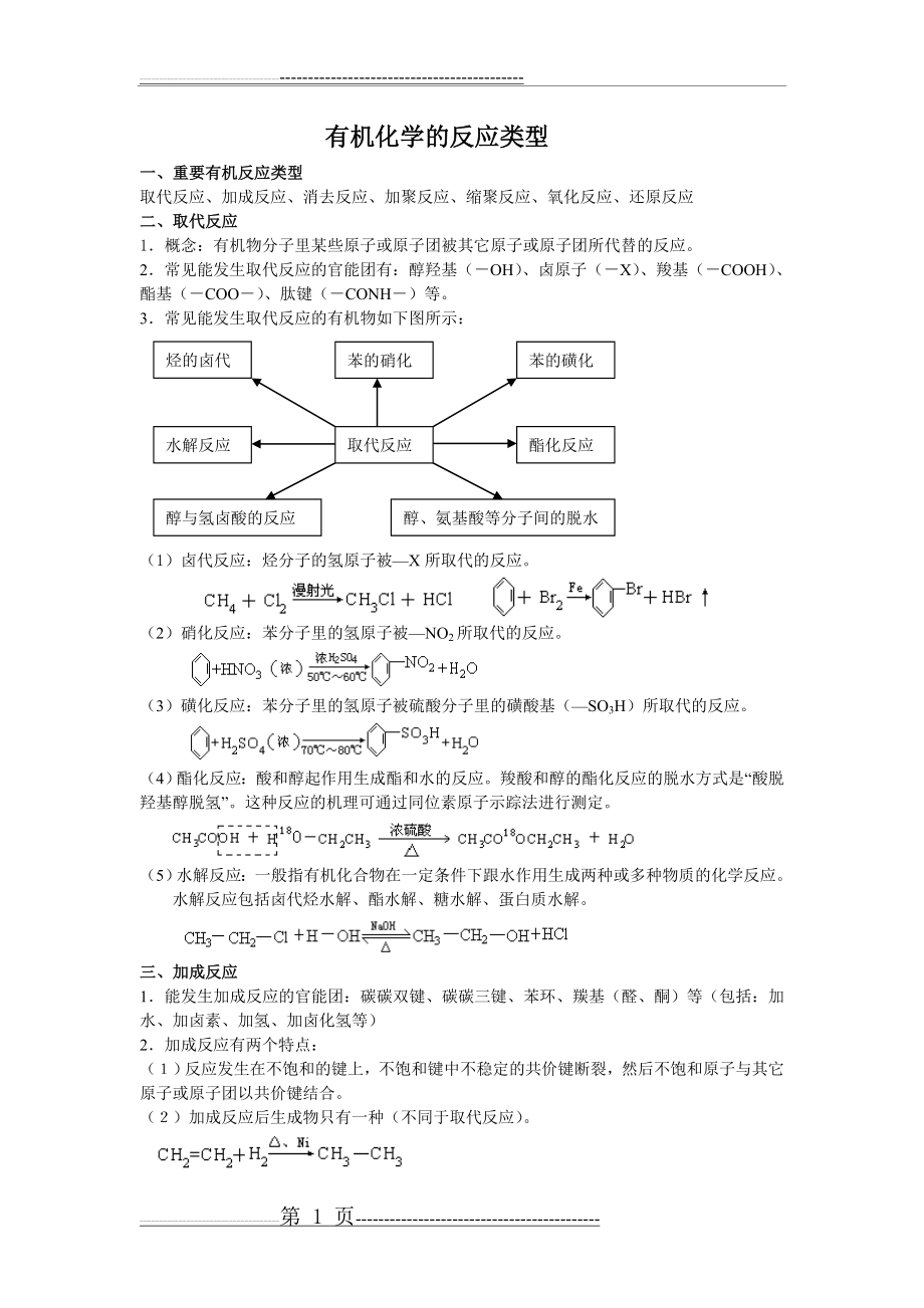 必修5有机化学的反应类型(7页).doc_第1页