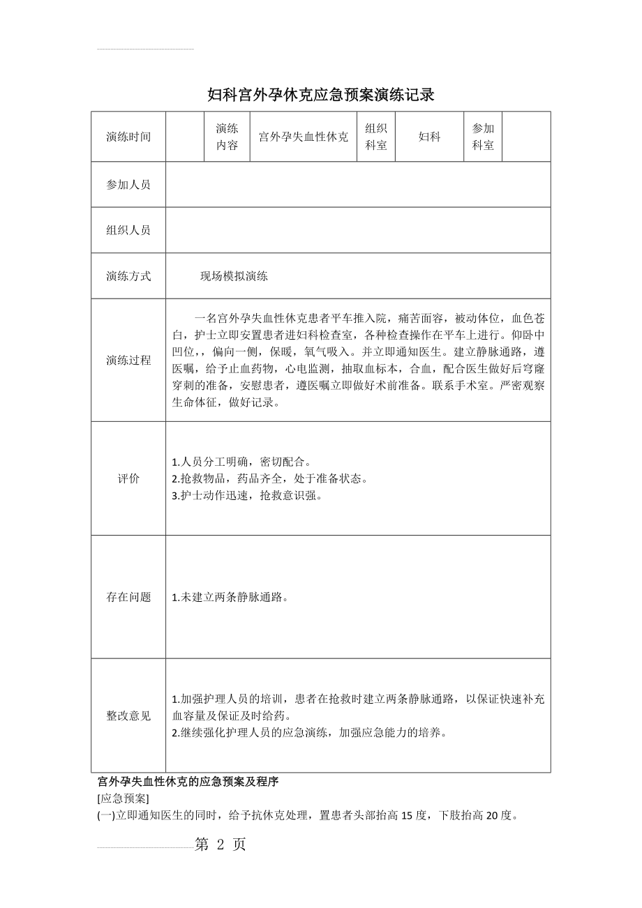 妇科宫外孕休克应急预案演练记录10(3页).doc_第2页