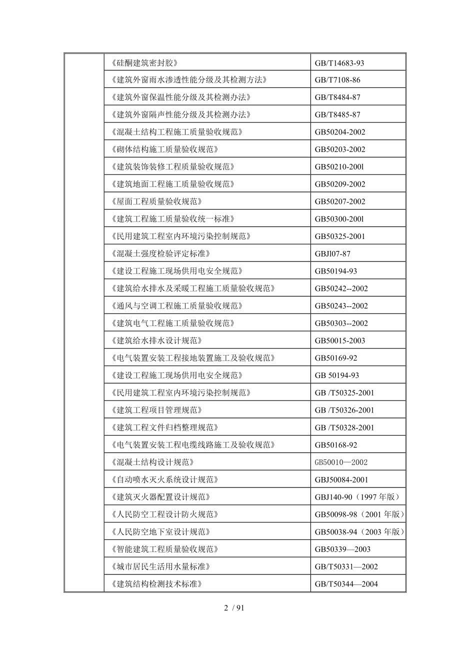 建设部办公楼南配楼抗震加固及装修改造工程施工组织设计.doc_第2页