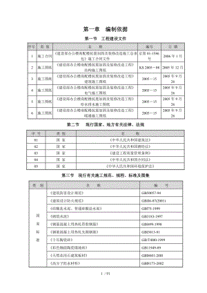 建设部办公楼南配楼抗震加固及装修改造工程施工组织设计.doc