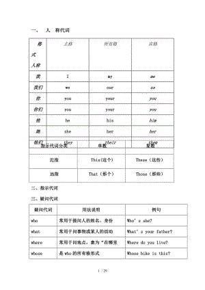 小学六年级英语语法全.doc