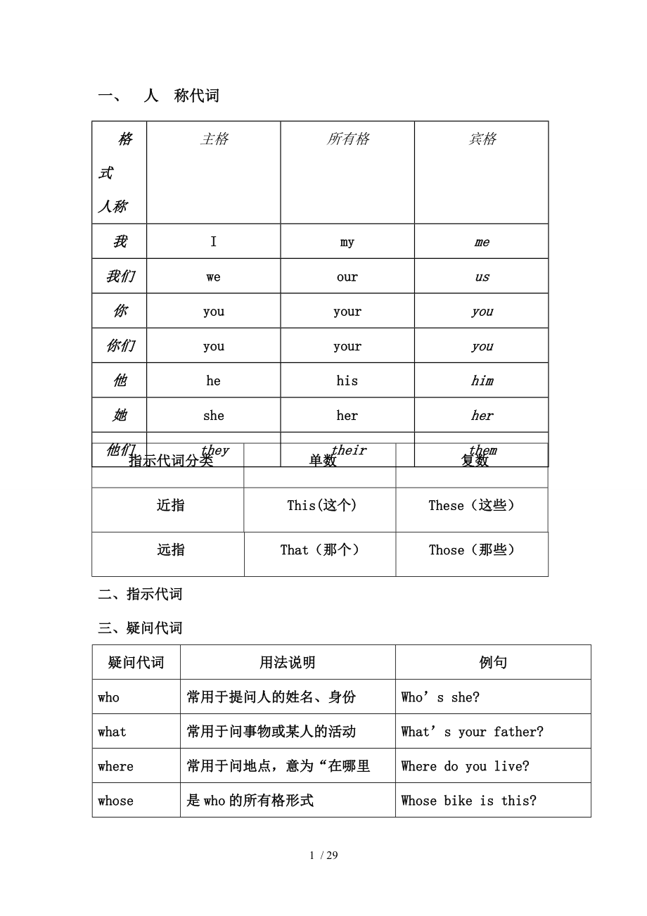 小学六年级英语语法全.doc_第1页