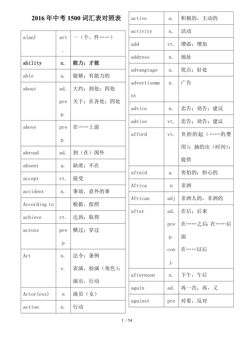 中考必备英语词汇.doc_第1页