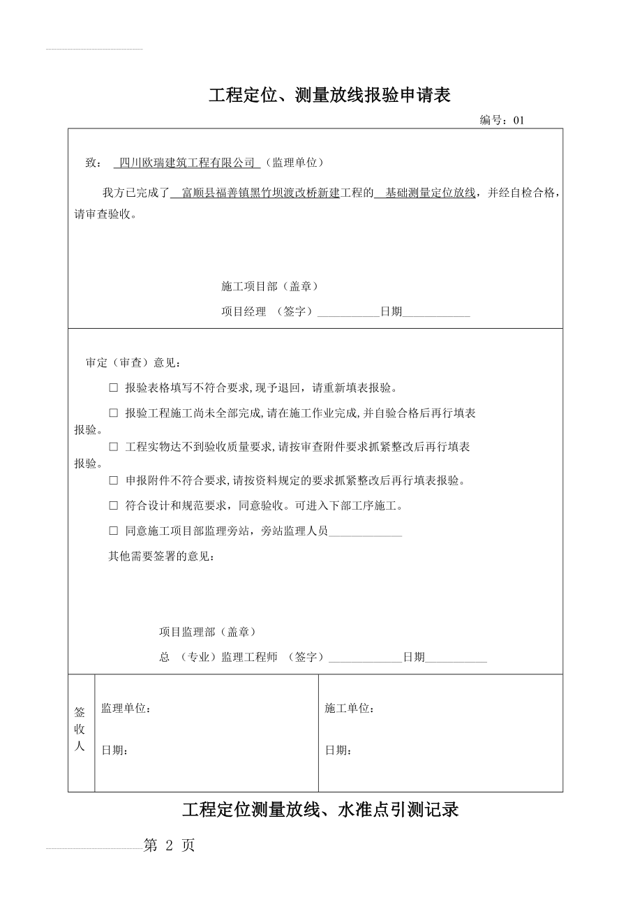 定位测量放线、水准点引测施工质量验收记录(福渔园)(11页).doc_第2页