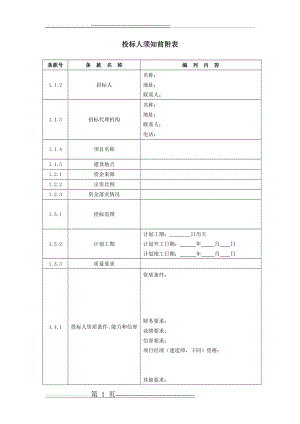 投标人须知前附表(4页).doc