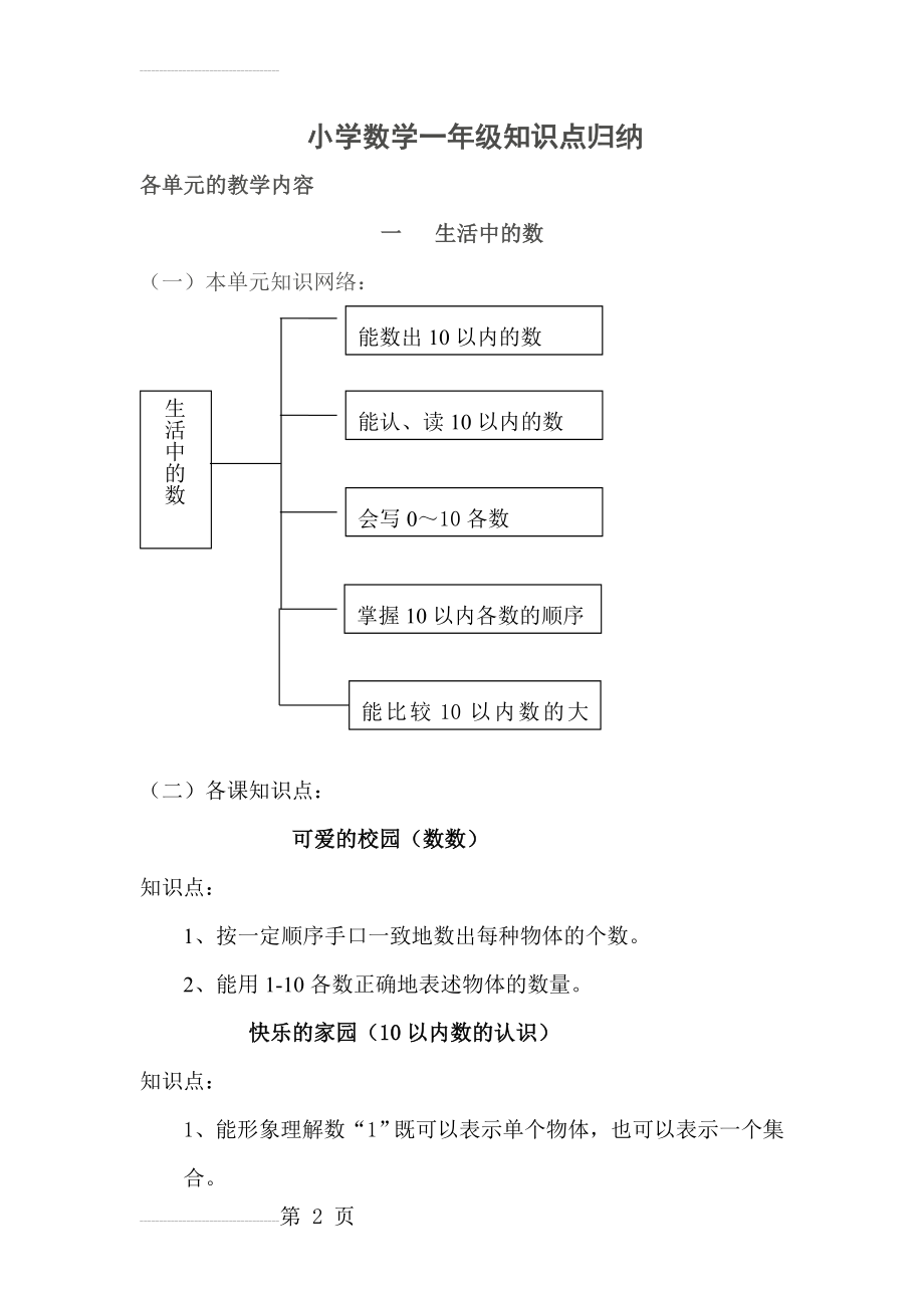 小学数学一年级知识点归纳(18页).doc_第2页