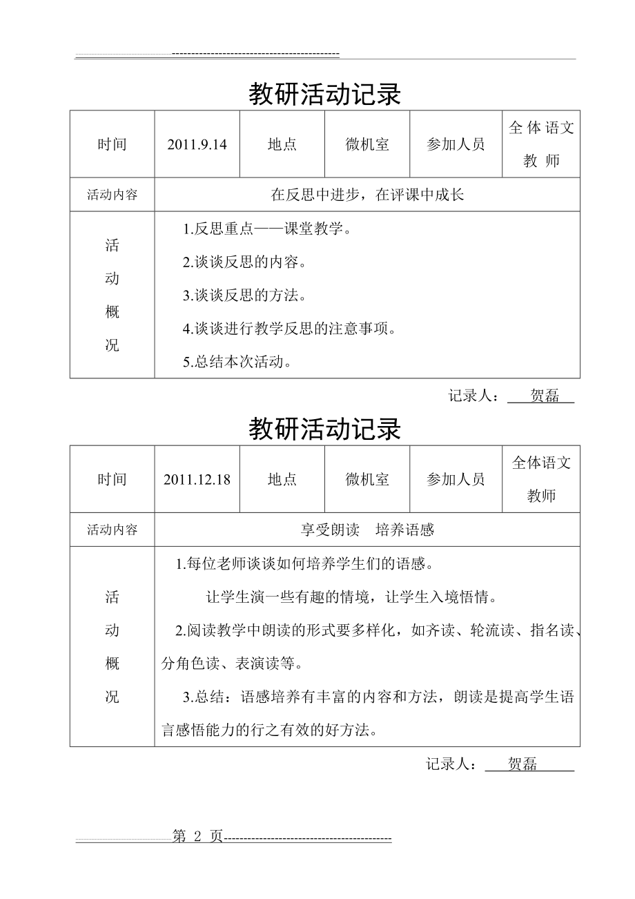 支教危险参加校本培训记录(7页).doc_第2页