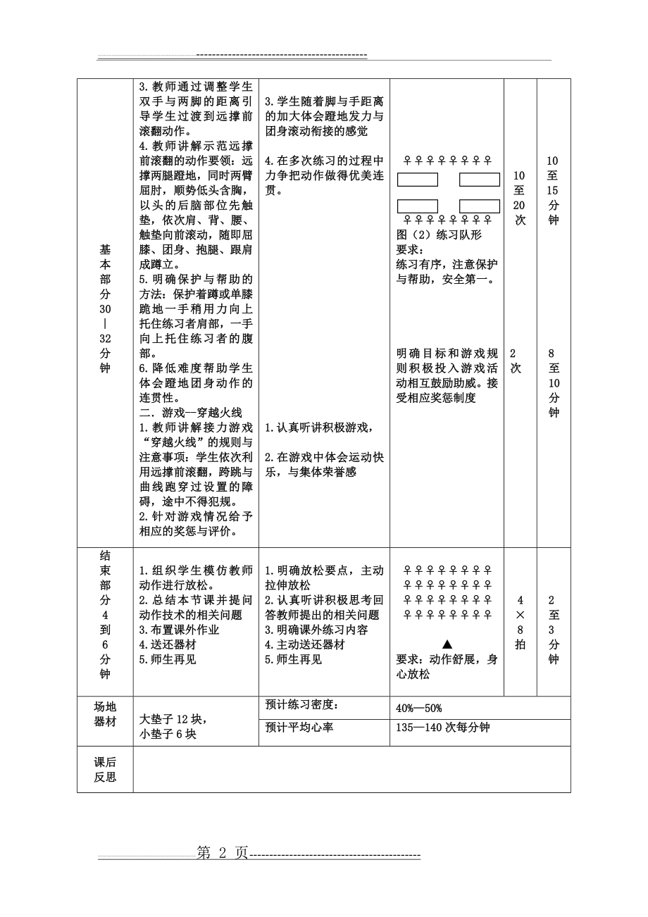 技巧远撑前滚翻(3页).doc_第2页