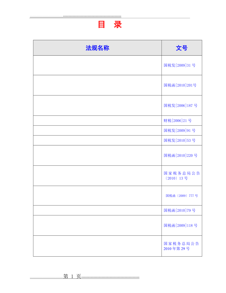 房地产相关法律法规汇编(21页).doc_第1页