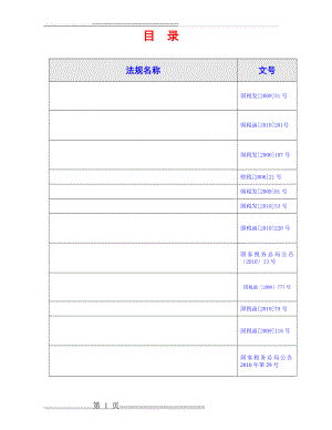 房地产相关法律法规汇编(21页).doc