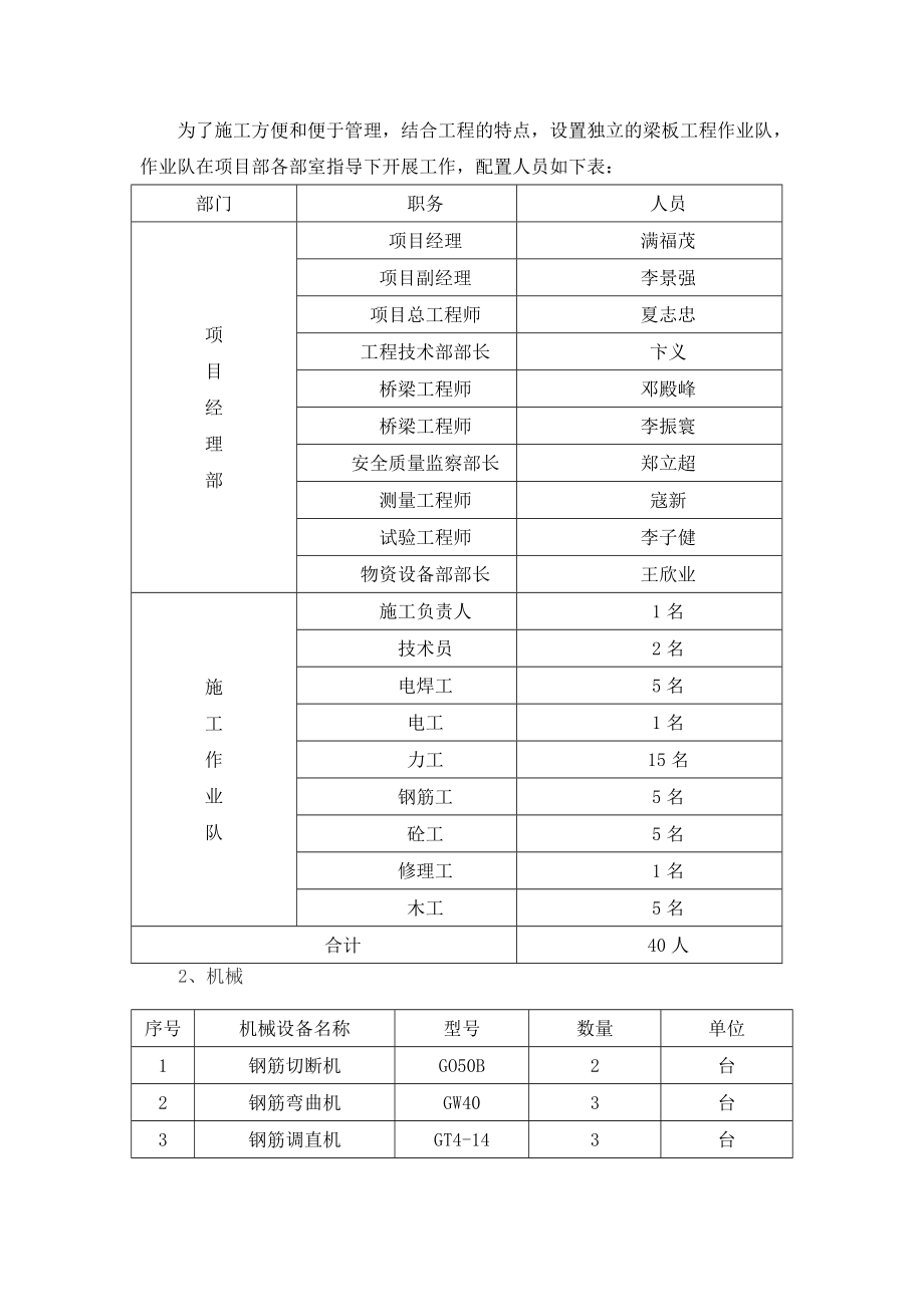 先张法空心板首件工程总结报告.doc_第2页