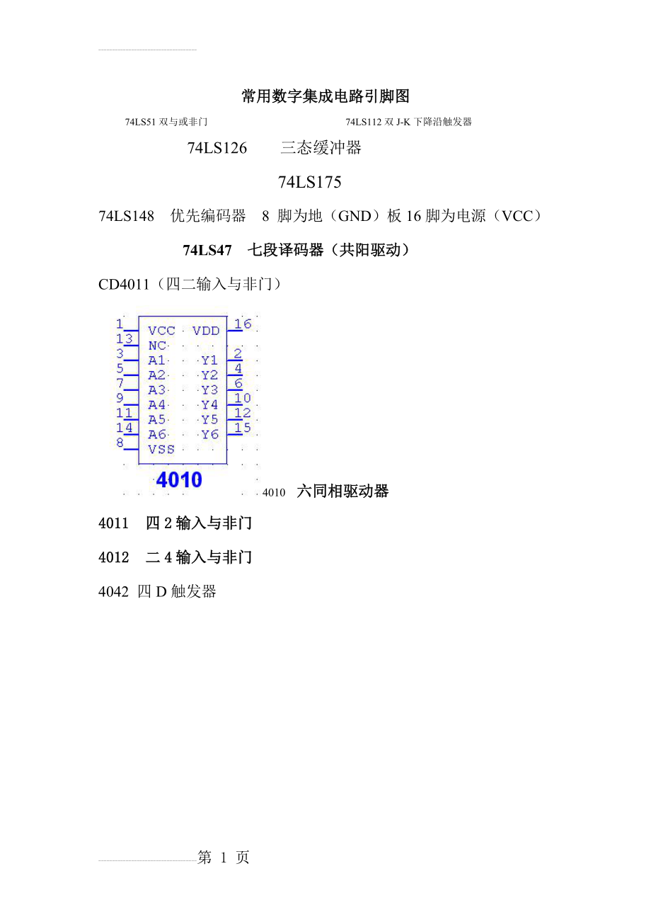 常用数字集成电路引脚图(2页).doc_第2页