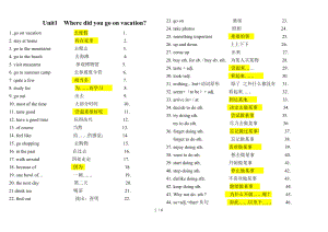 八年级英语上各单元重点词组.doc