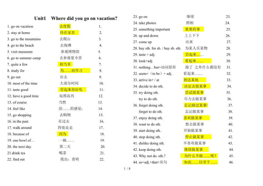 八年级英语上各单元重点词组.doc_第1页