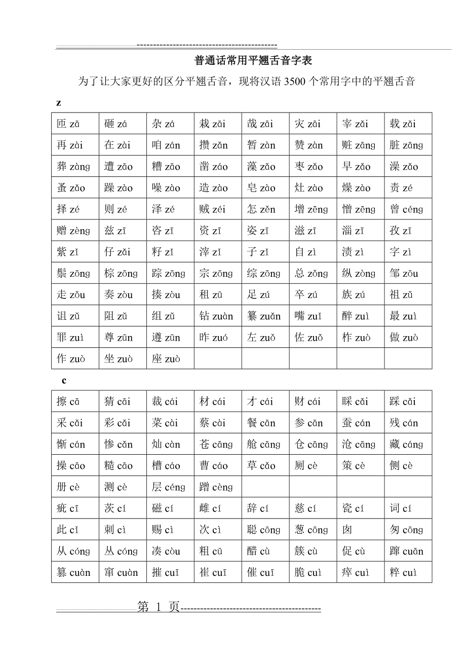 普通话常用平翘舌音字表(20页).doc_第1页