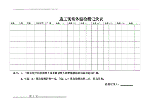 施工现场体温检测记录表(1页).doc