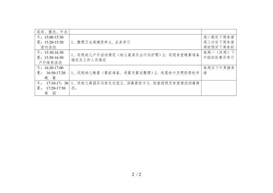 幼儿园保健医生一日工作常规.doc_第2页