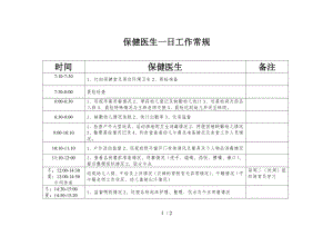 幼儿园保健医生一日工作常规.doc