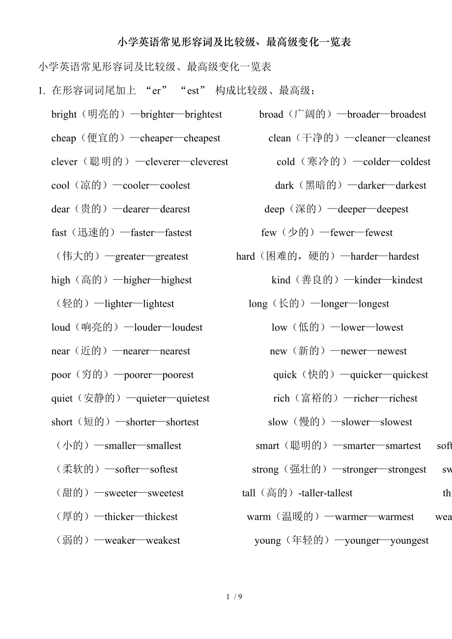 小学英语常见形容词及比较级最高级变化一览表.doc_第1页