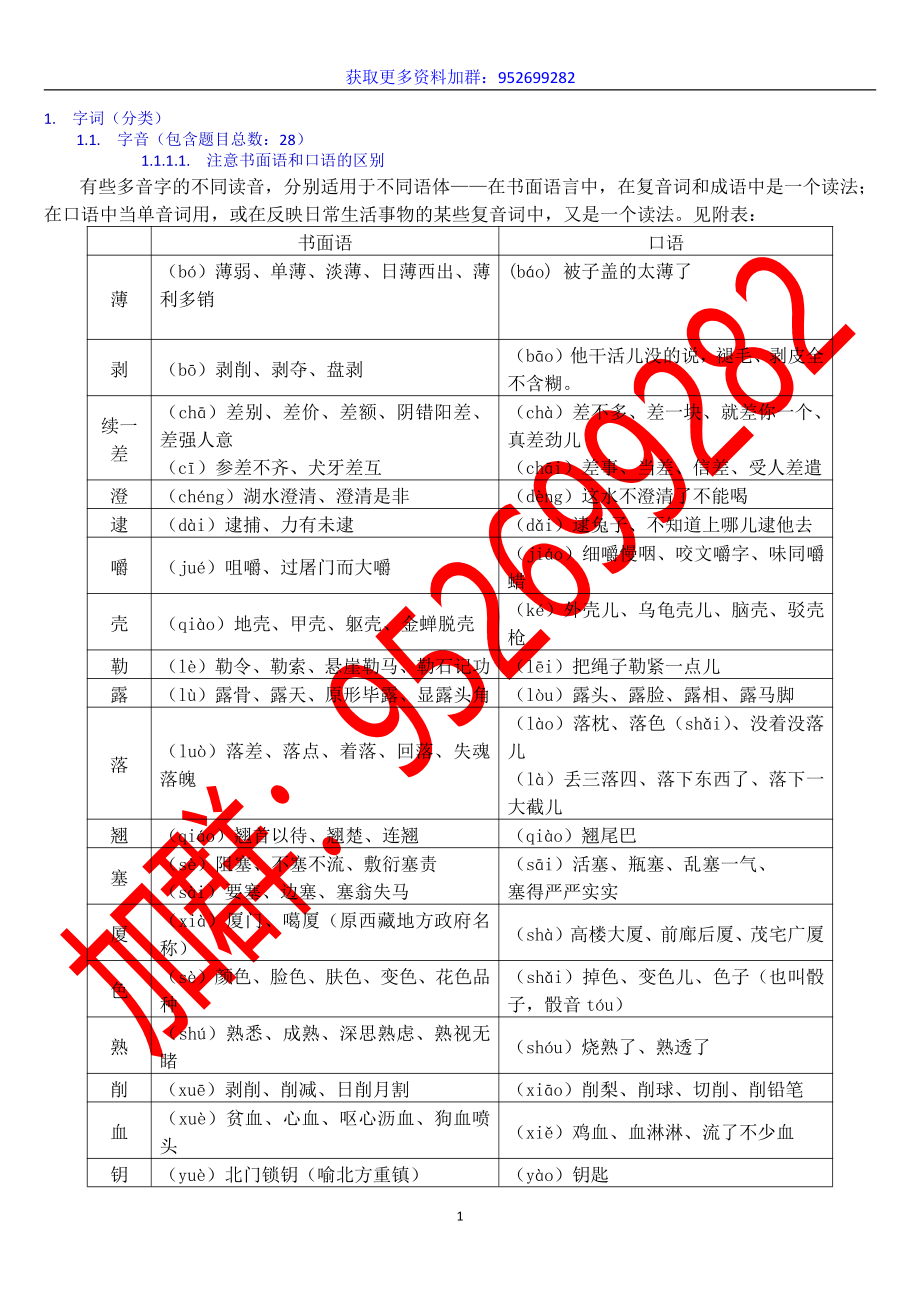 高考语文知识点全集.pdf_第1页