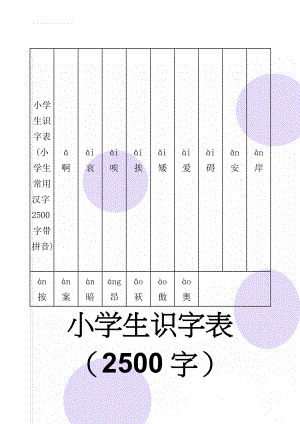 小学生识字表(小学生常用汉字2500字带拼音)(29页).doc