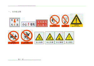 施工现场常用安全标志牌(4页).doc