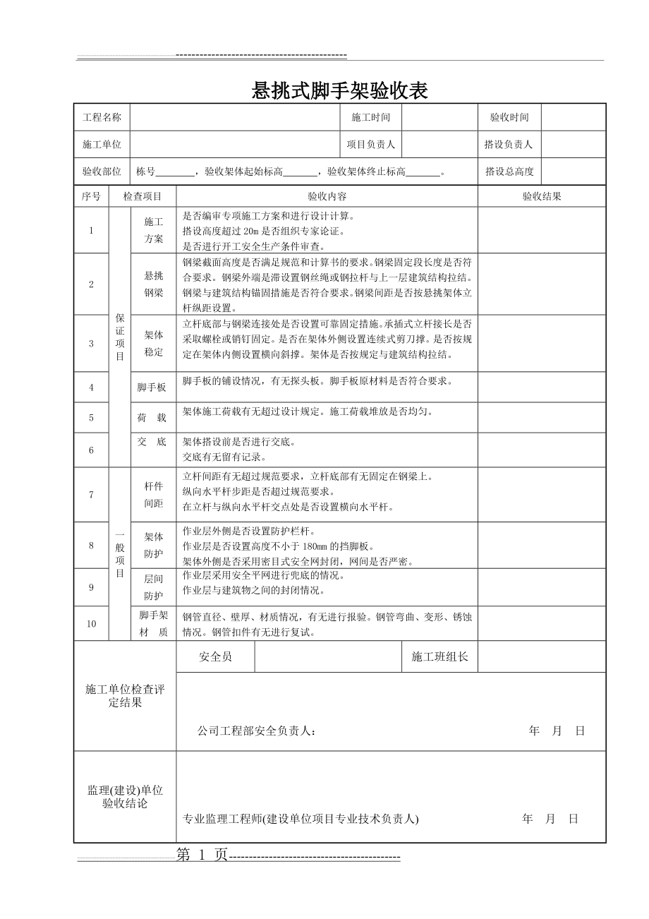 悬挑式脚手架检查验收表(范表)(2页).doc_第1页