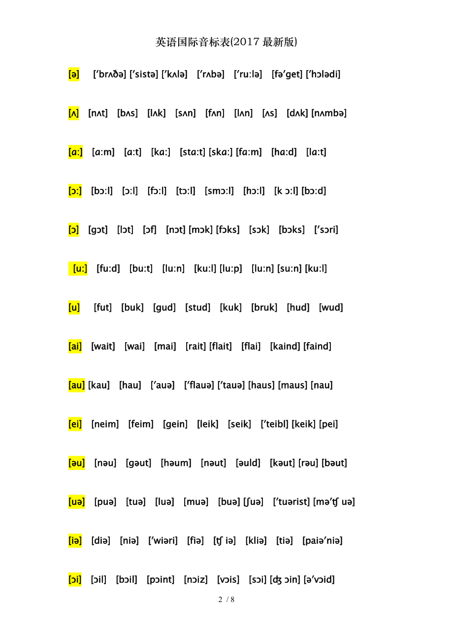 英语国际音标表2017版.doc_第2页