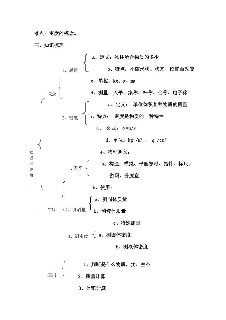 中考物理总复习多彩的物质世界复习课教学设计.doc_第2页