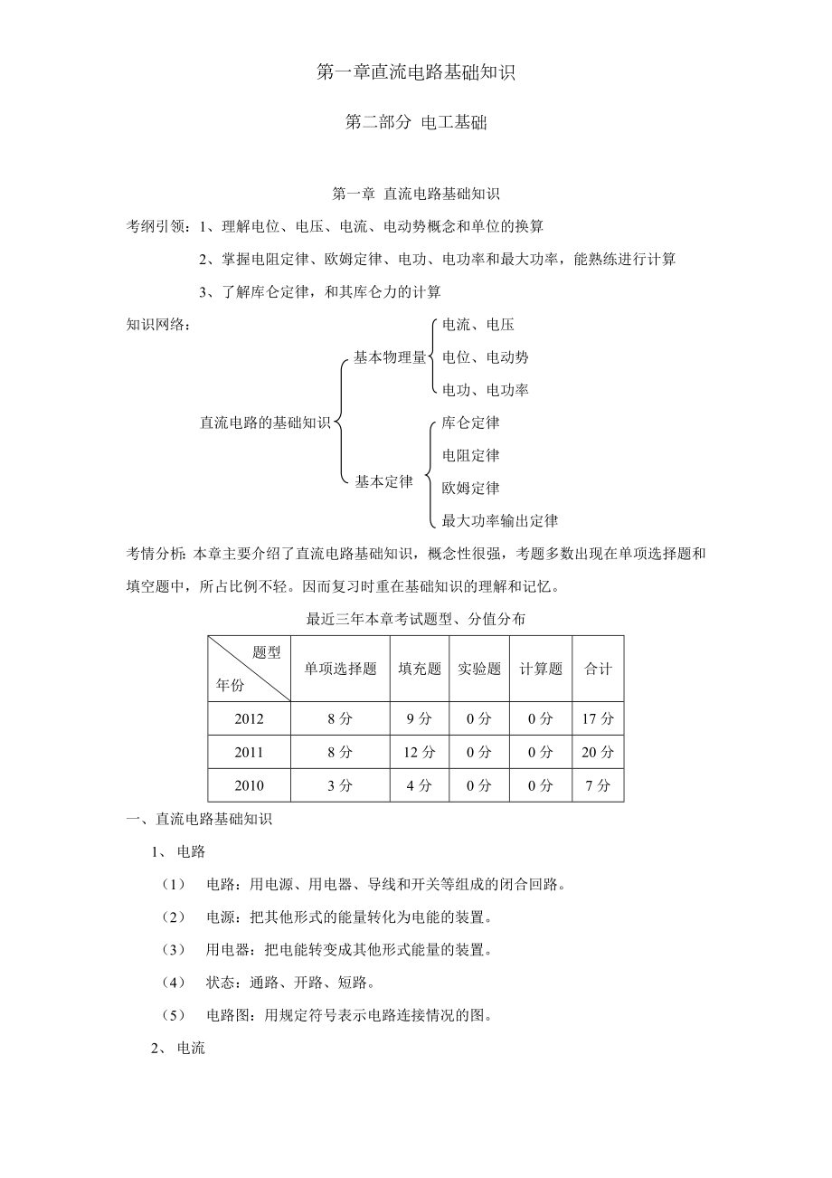 第一章直流电路基础知识.doc_第1页