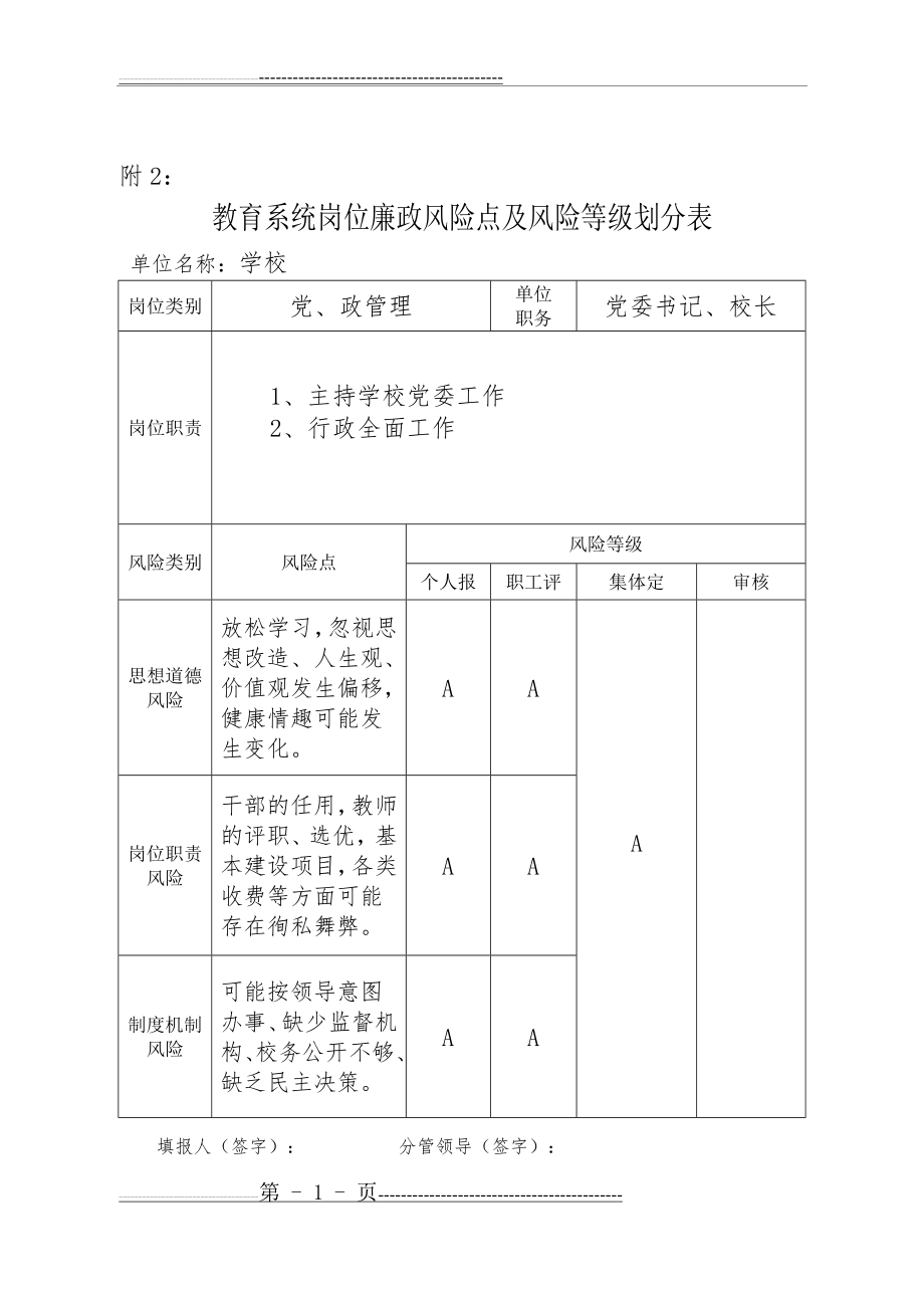 教育岗位廉政风险等级(41页).doc_第1页