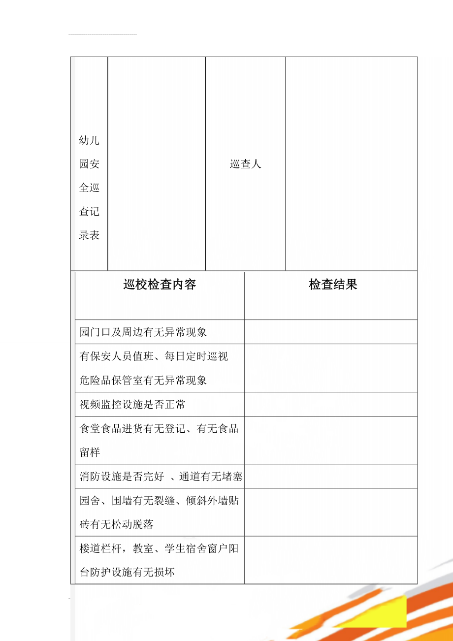 幼儿园安全巡查记录表(3页).doc_第1页