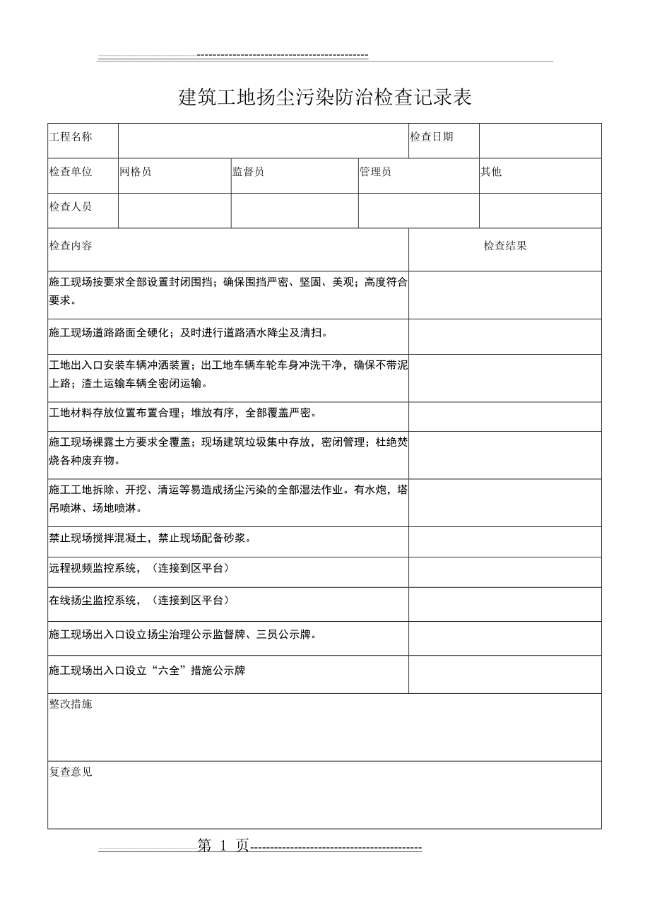 建筑工地扬尘污染防治检查记录表(2页).doc_第1页