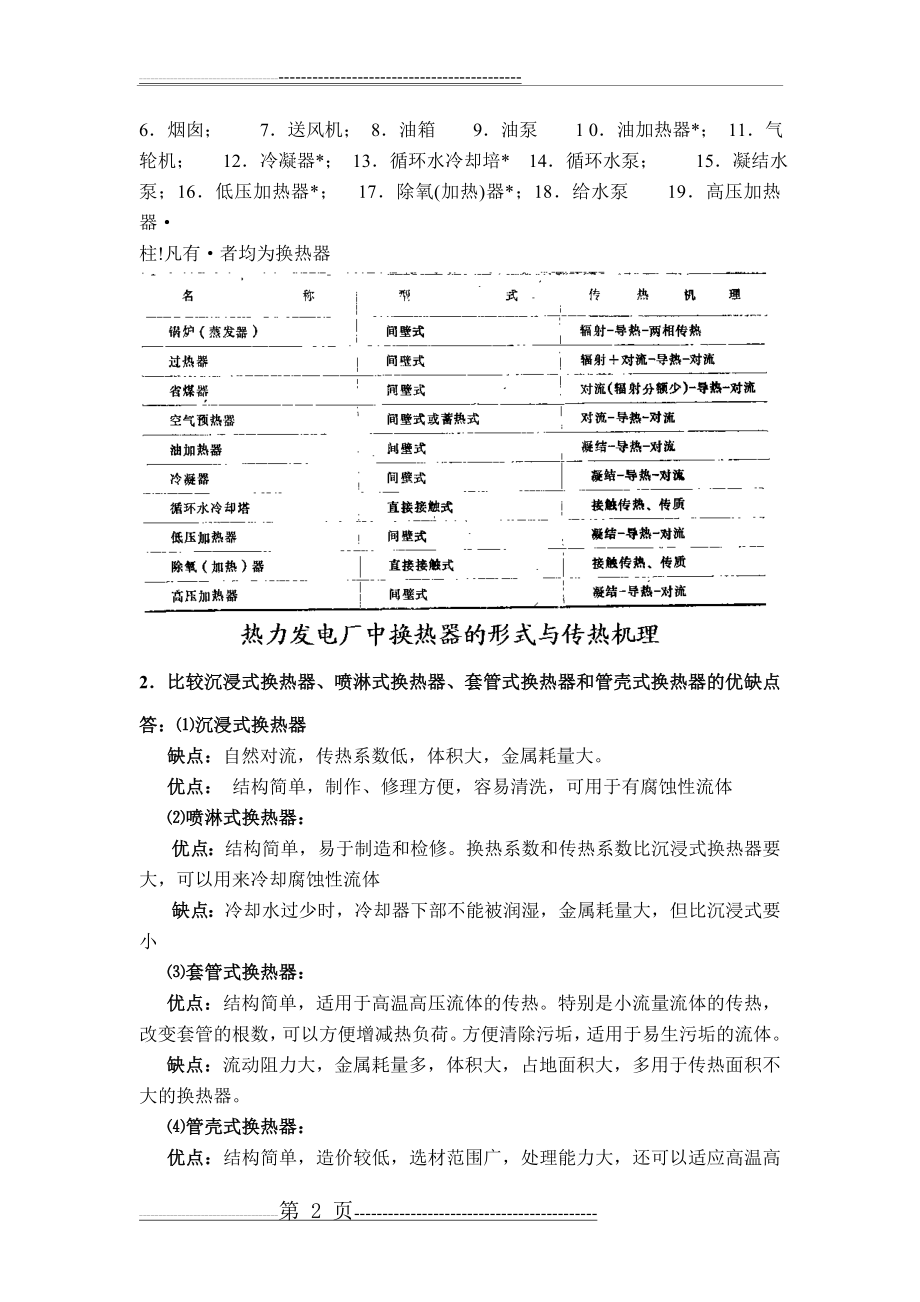 换热器原理与设计期末复习题重点·(32页).doc_第2页