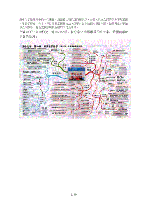 高中化学思维导图学霸都是按照这个来学习的.docx