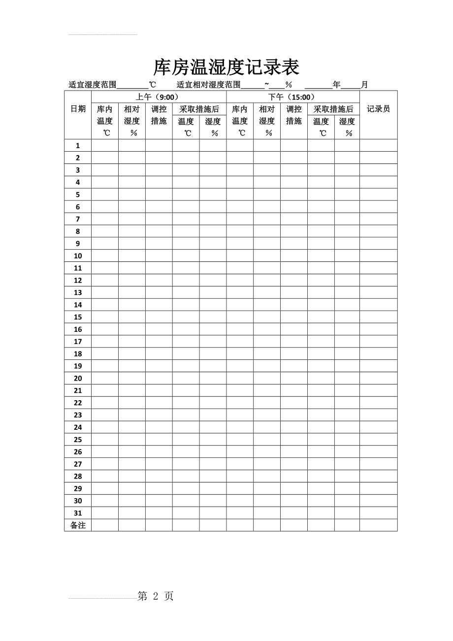 库房温湿度记录表34813(2页).doc_第2页