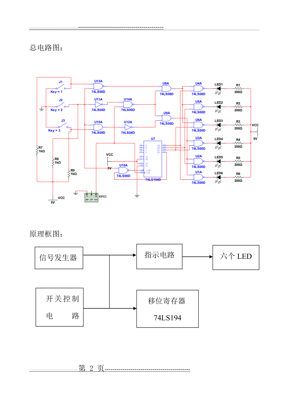 数电课程设计汽车尾灯(11页).doc_第2页