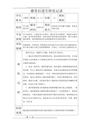 德育后进生转化记录(4页).doc