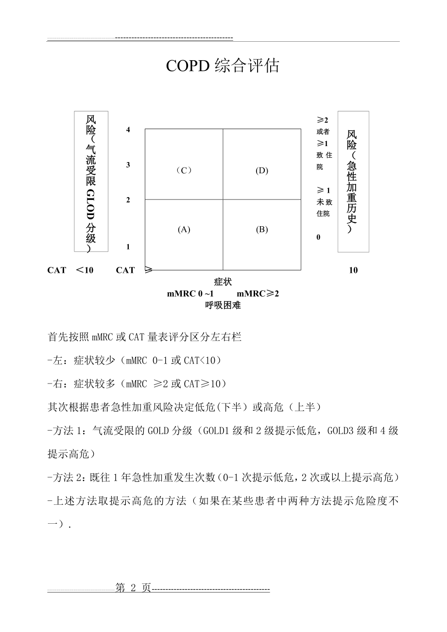 慢性阻塞性肺疾病(COPD)评患者综合评估表(2页).doc_第2页