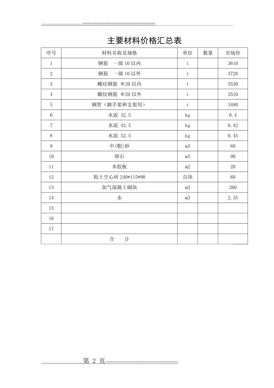 建筑工程预算课程设计(6页).doc_第2页