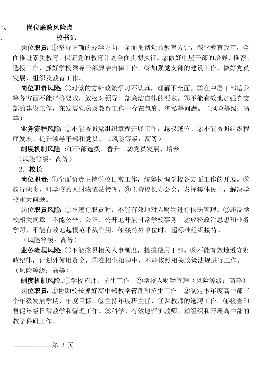 学校各岗位的廉政风险点(12页).doc_第2页