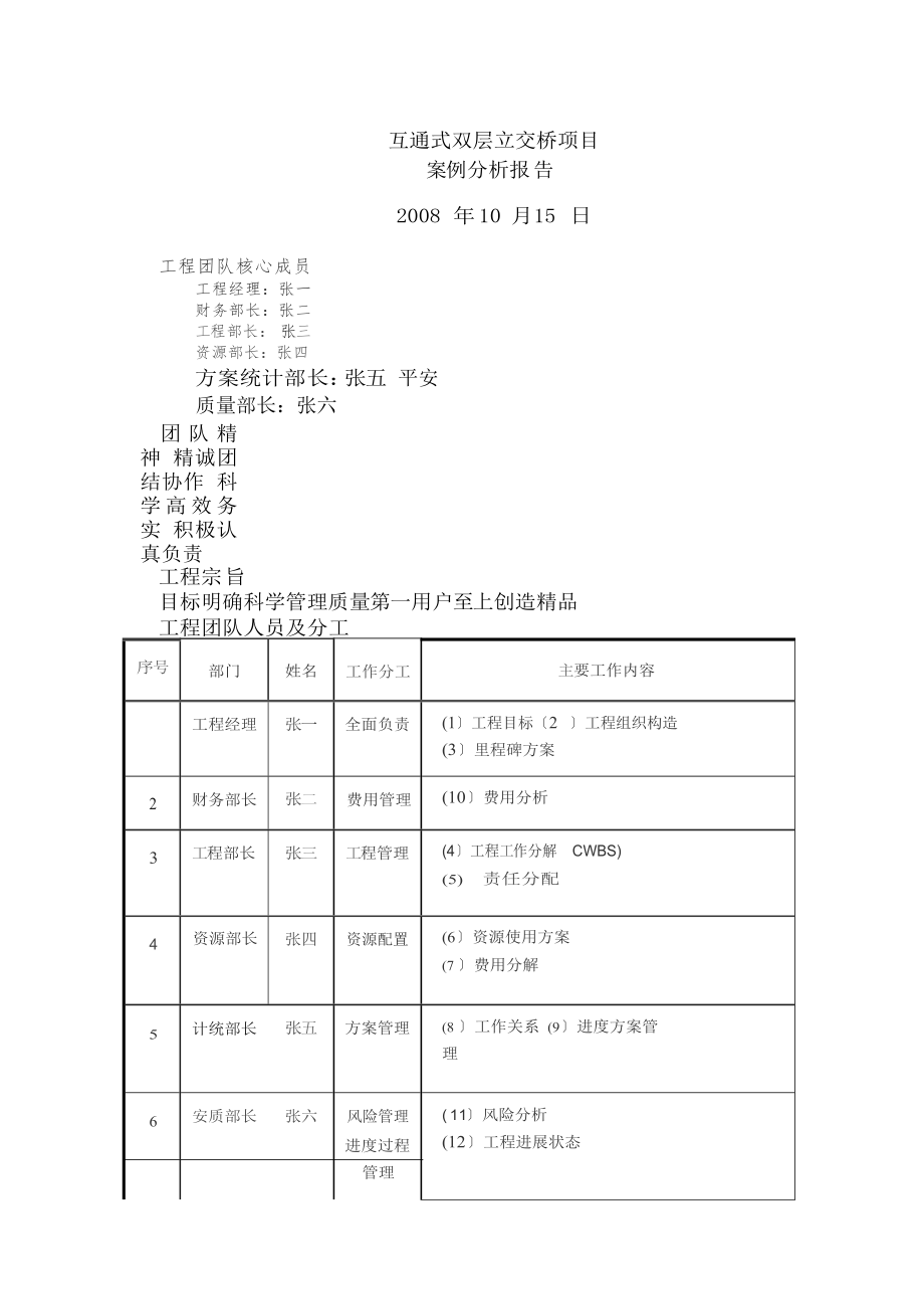 施工组织案例分析报告.docx_第1页